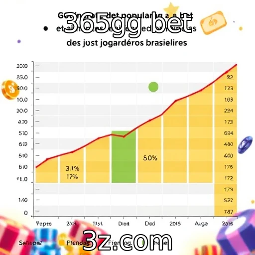 Crescimento da popularidade dos jogos online no Brasil